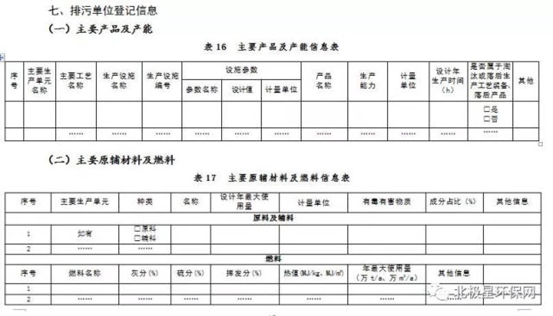 环评报告书:企业绿色发展的关键标尺